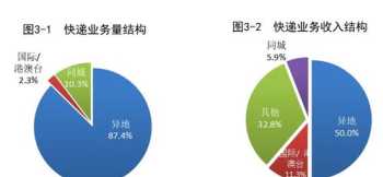 考研有必要报班吗 2024考研难度开始下降了吗