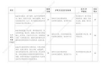 外部安全培训会议记录模板 外部安全培训会议记录模板范文