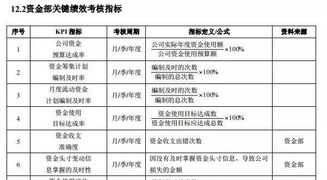 房地产新手如何找客源 我是做房地产的怎么找客户呢