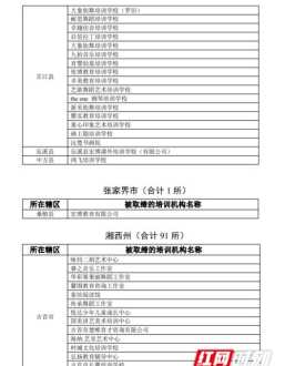 中级经济师报考条件和时间2023 2023年中级经济师考试要求