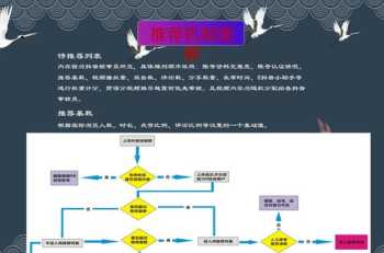 快手直播培训内容 快手主播培训视频