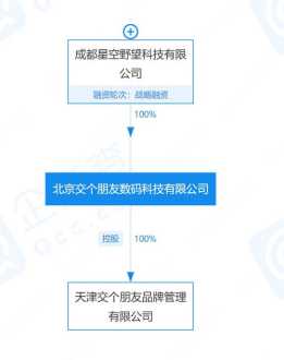 初中生想考中国人民解放军艺术学院该做哪些准备 艺术生报考北京解放军艺术学院有什么标准