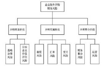 董事长秘书 英文 秘书的英文怎么写