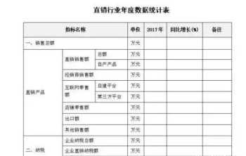 教练团队介绍怎么写 团队教练状态分析表格图