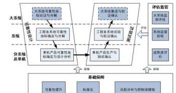 1-3岁幼儿英语水果顺口溜 幼儿英语顺口溜