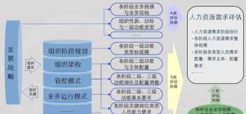 依和倚的区别 倚