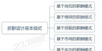 返老还童台词 返老还童经典台词