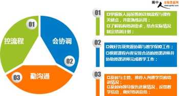 广东公需课继续教育登录入口 广东继续教育公需课入口