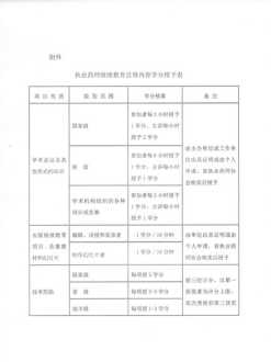 中公教育官网网址 中公教育官网登录入口