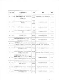 英语4级作文真题 英语4级作文