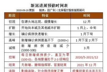 外国留学生考清华北大，入学考试范围，难度怎样 留学考试