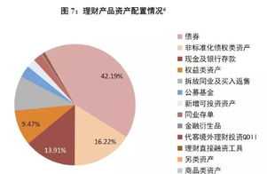 商业企业财务管理重点 商业公司财务