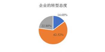 惊异和胆战心惊的意思 惊异的异什么意思