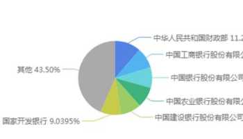 国外钢铁企业财务管理现状 国外钢铁研究现状