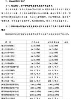 阳江销售落地培训电话号码 阳江销售落地培训电话号码是多少