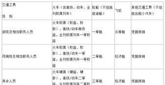 美国大学最新排名 美国top100的大学是个什么概念