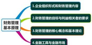 企业财务管理筹资 财管第四章筹资管理怎么记忆