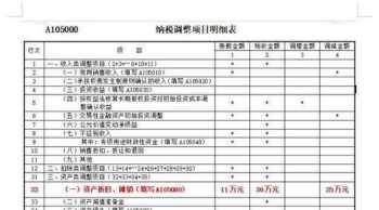 汕头好的网页设计培训报价 汕头网站设计