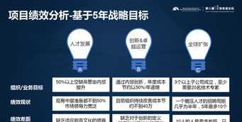 内训师梯队的培养 内训师梯队的培养建议