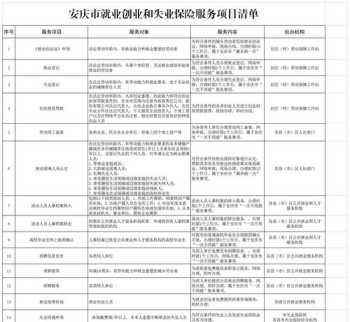 六西格玛黑带怎么认证，价格是多少 生产管理储备是什么工作