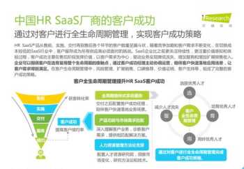 人力资源管理咨询产品介绍怎么写 人力资源管理咨询产品介绍