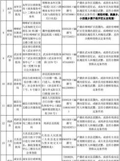 邯郸教师资格证培训学校 邯郸教师资格证培训