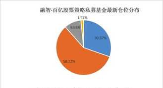 包容英文 indulge固定搭配