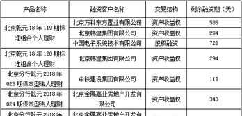 金融投资企业账务处理 金融投资企业财务管理制度