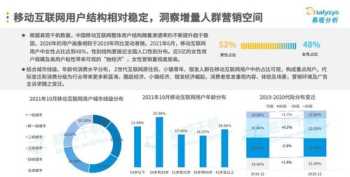 互联网络销售培训机构 互联网公司培训销售技能