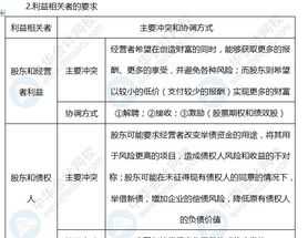 长沙新东方烹饪学校靠谱吗 长沙新东方烹饪学校简介