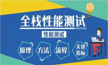 软件测试培训资料 软件测培训课件