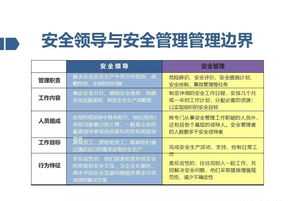 法律风险管控知识培训 法律风险防控培训总结