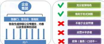 2024年初级会计考试 2024年会计初级报名入口