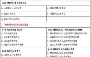 出国留学中介有什么骗局 出国留学中介套路