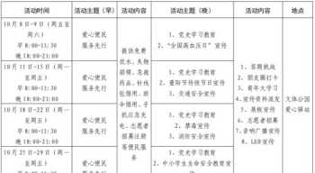 苏州王森咖啡西点西餐学校正规吗 王森学校