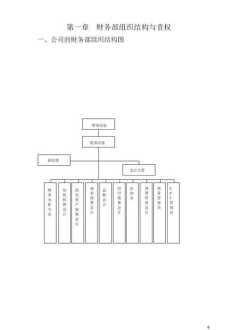 企业的财务管理制度 在哪找企业财务管理体制