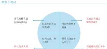 胡志明市英文 西贡英文名怎么写