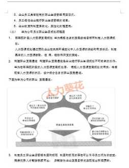 公司员工职业生涯管理设计 企业员工职业生涯设计