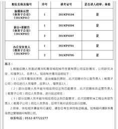 城阳区教师招聘体检后培训 教师招聘体检结果会公示吗