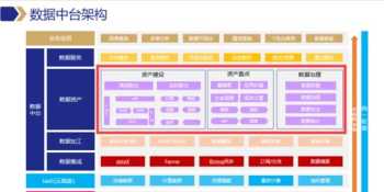 医药企业财务制度 医药企业财务管理创新课题