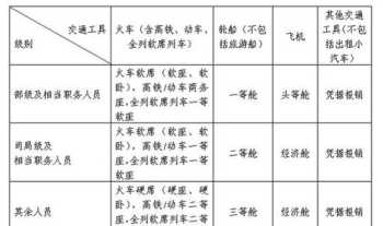 合肥上门家教 请问在合肥，小学生家教，一般多少钱每小时