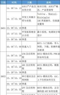 软件培训方案计划表 软件培训方案计划