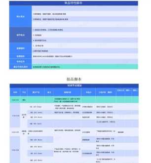 cheal的音标怎么写。什么意思 defend和fend的区别