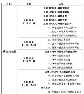 渠道成员培训的内容 产品渠道代理培训方案范文