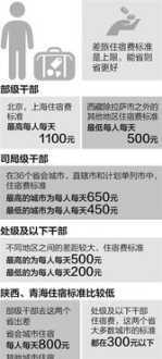 判断课堂有效性的基本准则 怎么提高数学课堂有效性?怎么样提高学生学习数学的兴趣