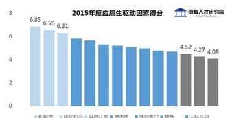 企业管理者的工作方法有哪些 企业管理者如何管理企业