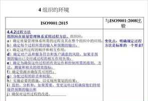 内训师认证如何与晋升关联 内训师需要具备的条件