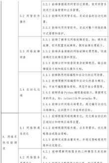 大学英语六级作文模板 六级用模板会分低吗