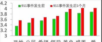 疫情后领导力提升 疫情中的领导力,危机应对