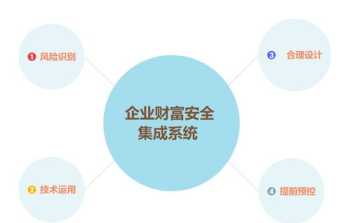 严浩翔贺峻霖东方卫主持语录句 英文名句